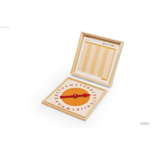 Geo ABC - Stadt, Land, Fluss